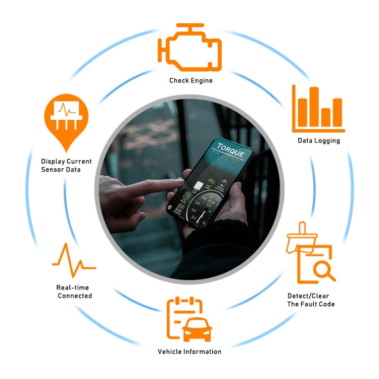 OBD2 WIFI Mini Car Detector Car Fault Diagnostic Tool