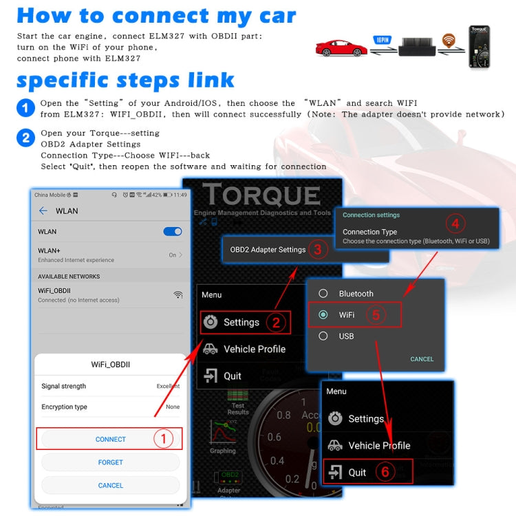 OBD2 WIFI Mini Car Detector Car Fault Diagnostic Tool