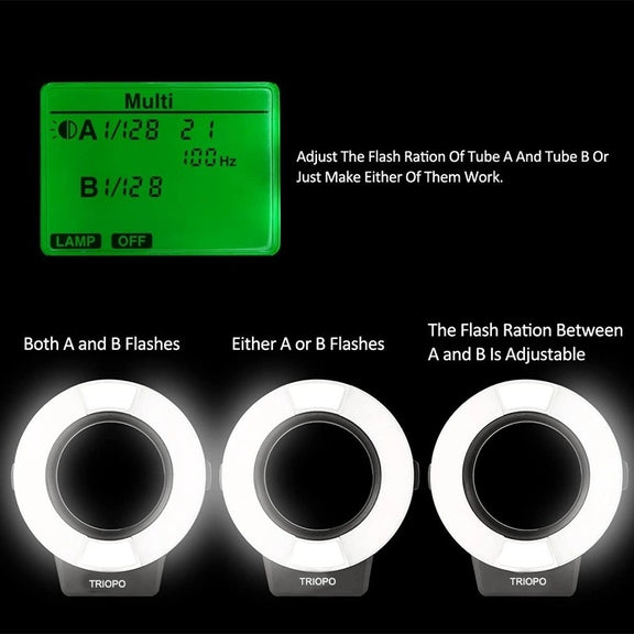 TRIOPO TR-15EX Macro Ring TTL Flash Light with 6 Different Size Adapter Rings For Nikon I-TTL (Black)