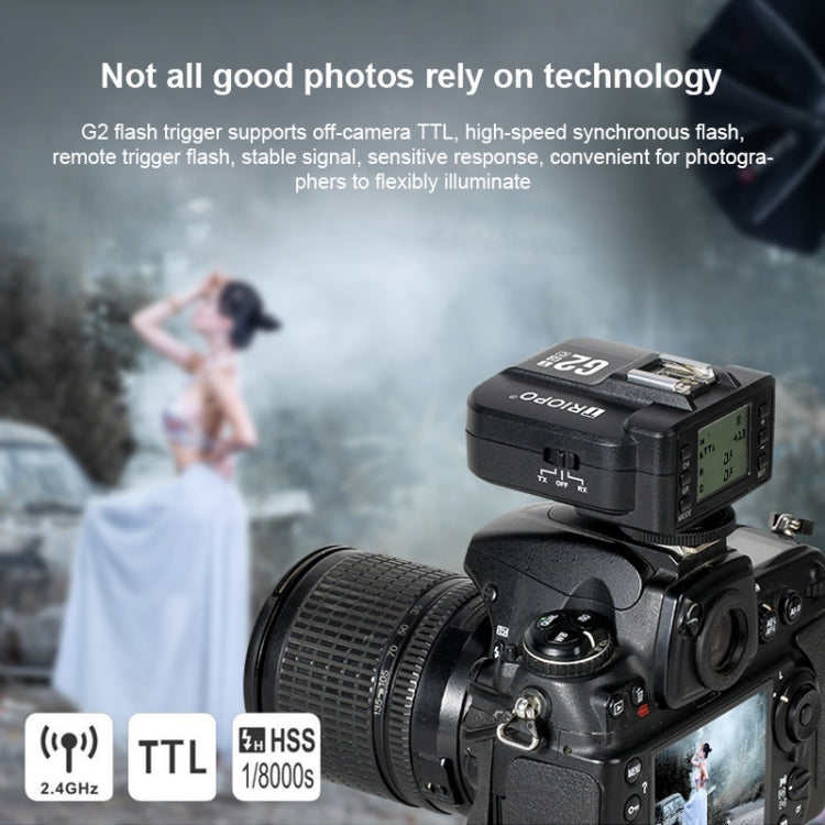 TRIOPO G2 Wireless Flash Trigger 2.4G Receiving / Transmitting Dual Purpose TTL High-speed Trigger for Canon Camera