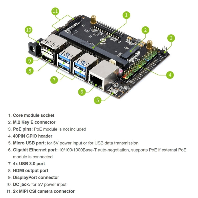 Waveshare Jetson Nano Development / Expansion Module Board Base A