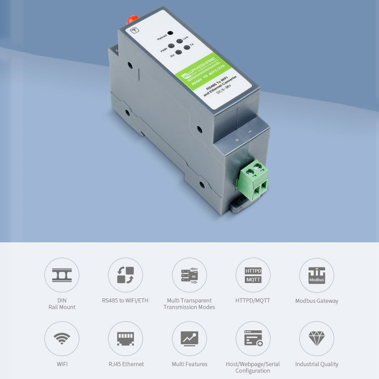 Waveshare Rail-Mount Serial Server RS485 to WIFI/Ethernet Module, Modbus MQTT Gateway