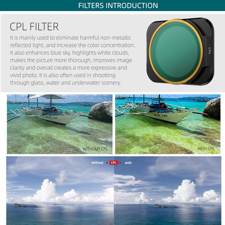 Sunnylife A2S-FI9344 CPL Lens Filter for DJI Air 2S