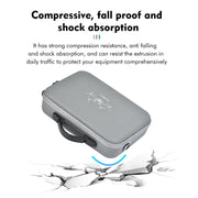 For DJI Mini 3 / RC with Screen STARTRC Shoulder Storage Bag Handbag (Grey)