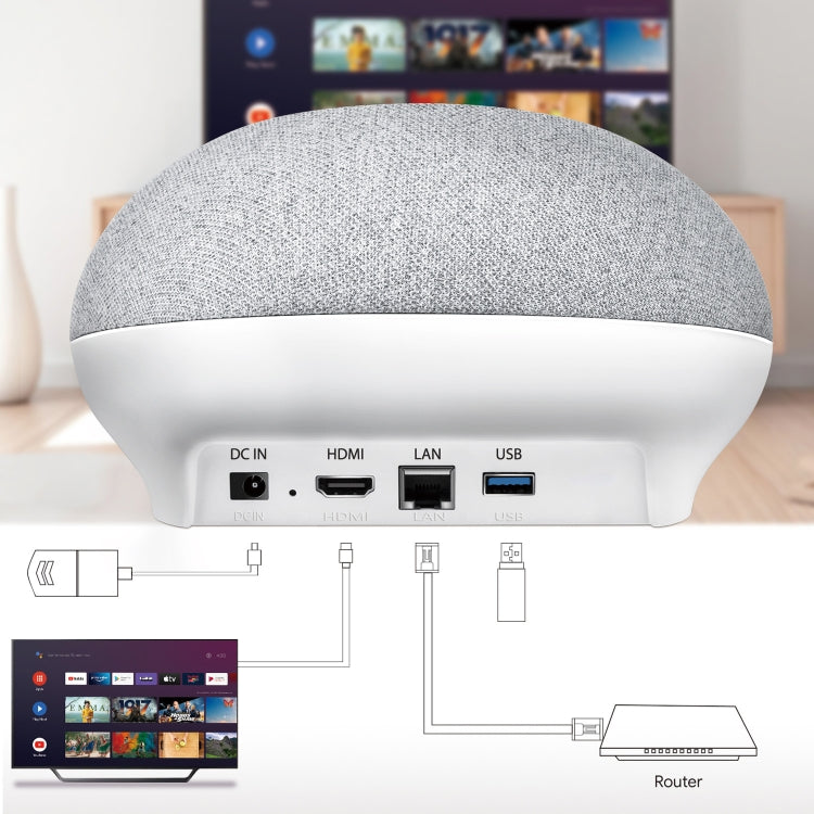 MECOOL KA1 Smart TV Speaker Android 11 TV Box with Remote Control, Amlogic S905X4 Quad Core Cortex-A55, 4GB+32GB, Dual-Band / Bluetooth / Ethernet / OTT(AU Plug)