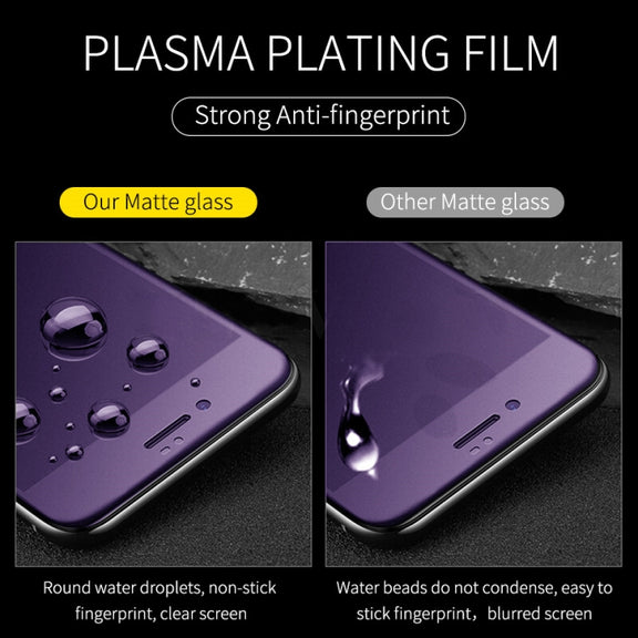 25 PCS AG Matte Anti Blue Light Full Cover Tempered Glass For Xiaomi Redmi 7