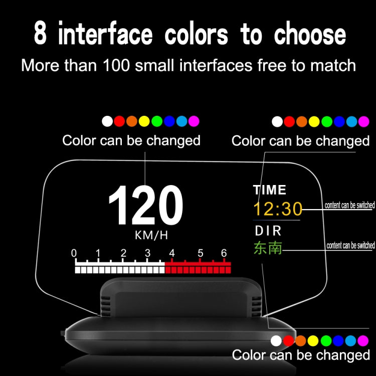 C1 OBD2 + GPS Mode Car HUD Head-up Display Compass / Speed / Water Temperature / Voltage Display / Speed / Fault Alarm / Navigation Function