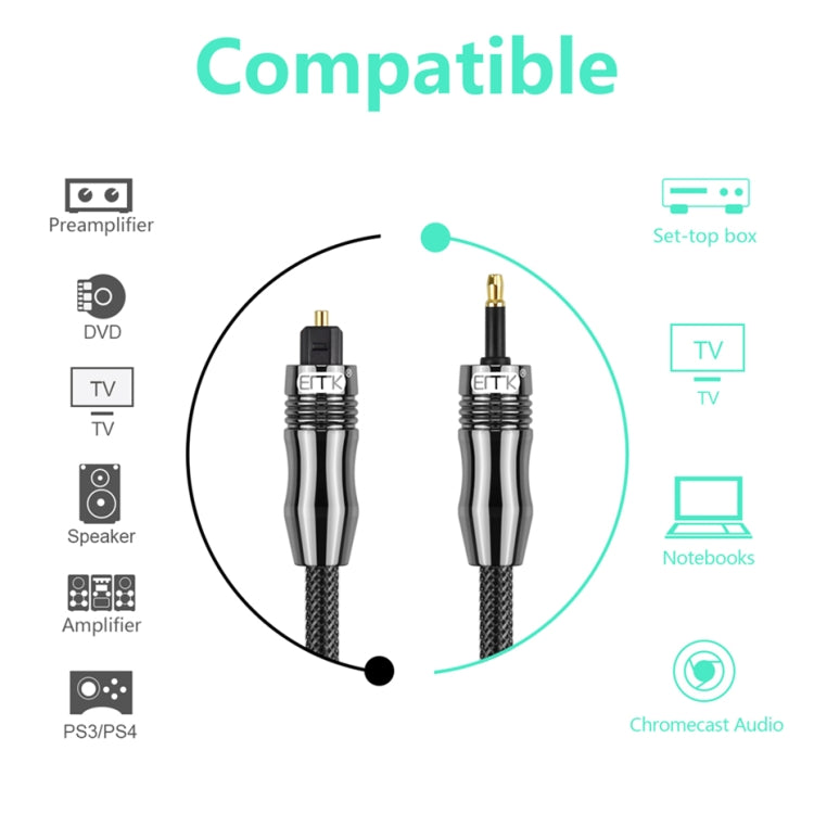 EMK OD6.0mm 3.5mm Digital Sound Toslink to Mini Toslink Digital Optical Audio Cable, Length:1.5m