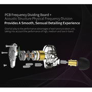 KZ ZS10 Pro 10-unit Ring Iron Gaming In-ear Wired Earphone, Mic Version(Streamer Blue)