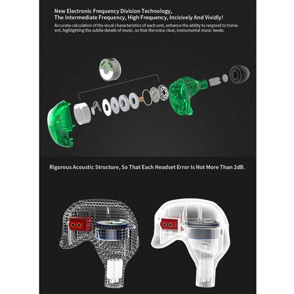 KZ ZSR 6-unit Ring Iron In-ear Wired Earphone, Mic Version(Green)