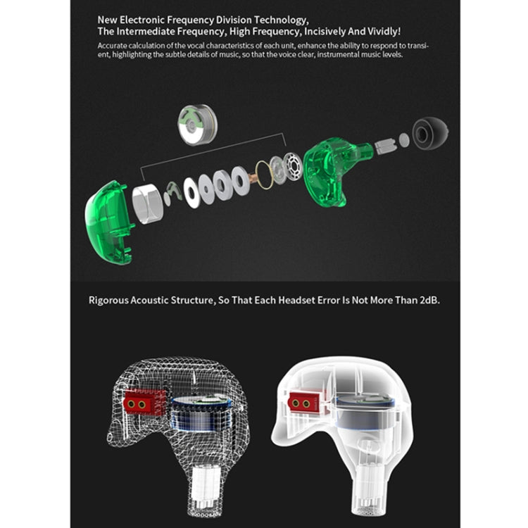 KZ ZSR 6-unit Ring Iron In-ear Wired Earphone, Mic Version(Green)