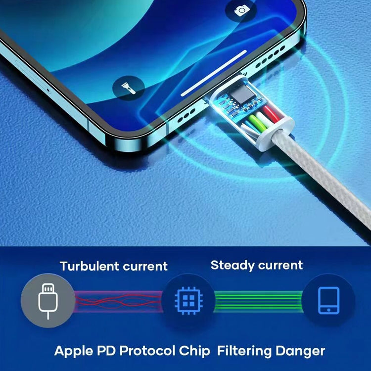 12W PD USB-C / Type-C to 8 Pin Data Cable, Cable Length: 1m(White)