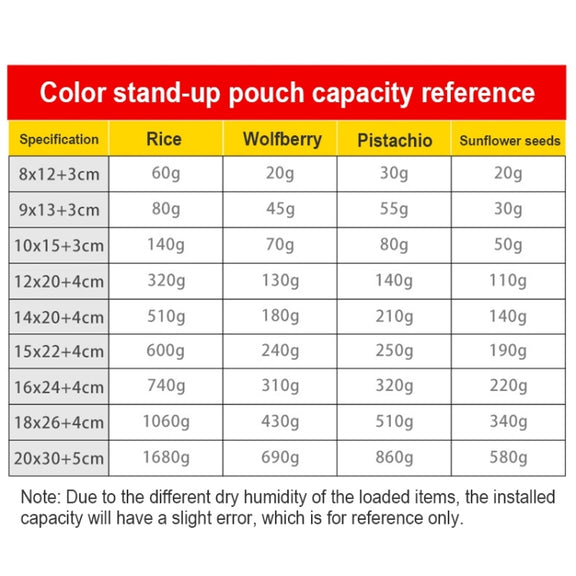 100 PCS/Set Matte Aluminum Foil Snack Stand-up Pouch, Size:9x13+3cm(Pink)
