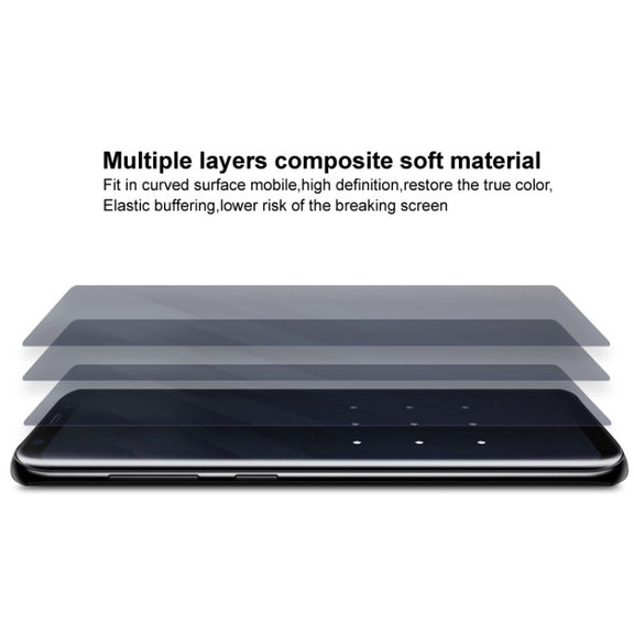1 Sets imak Curved Full Screen Hydrogel Film (Outer Screen + Back + Inner Screen) For Huawei P50 Pocket