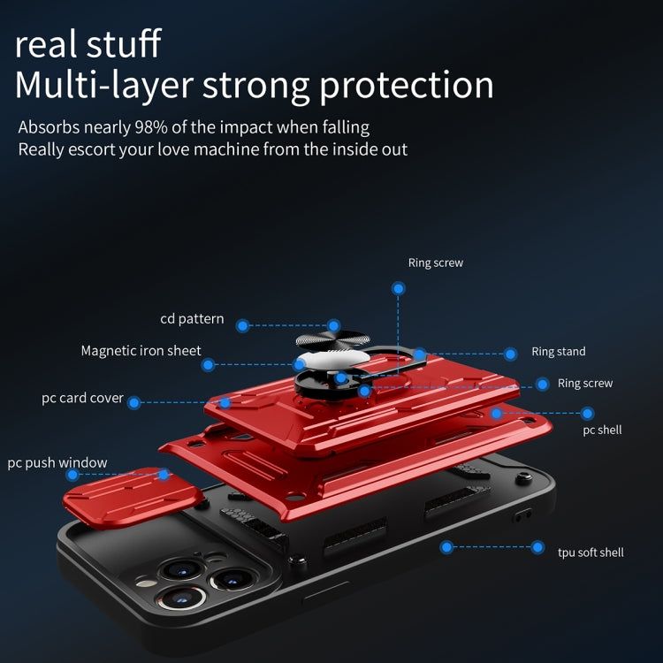 For iPhone 14 Pro Max Sliding Camshield TPU+PC Phone Case with Card Slot (Blue)