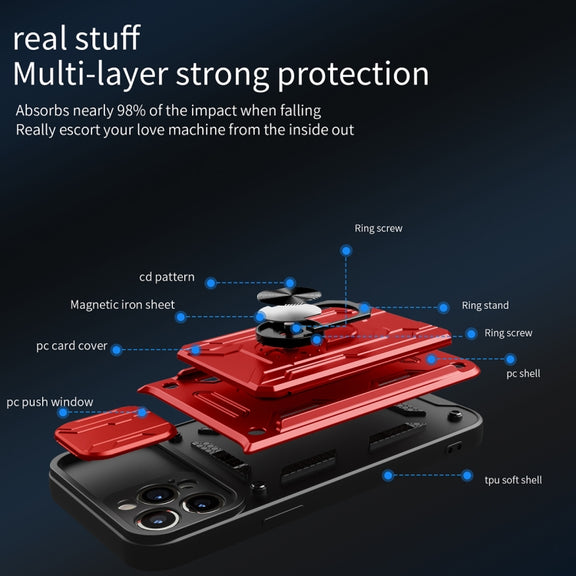 For iPhone 14 Pro Max Sliding Camshield TPU+PC Phone Case with Card Slot (Blue)