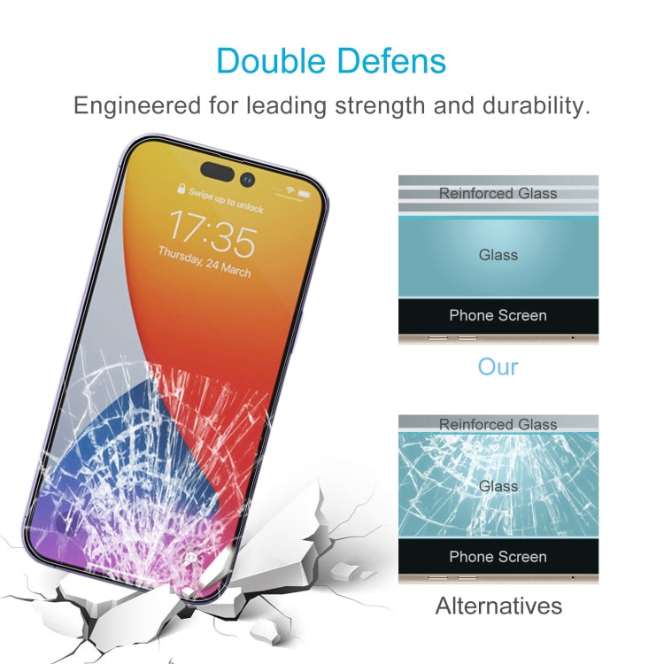 For iPhone 14 Pro 10pcs 0.26mm 9H 2.5D Tempered Glass Film
