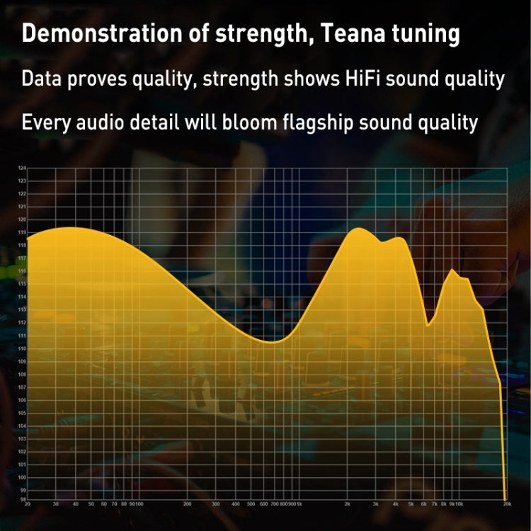 KZ-EDX Ultra Dual Magnetic Dynamic In-Ear Headphones,Length: 1.2m(With Microphone)