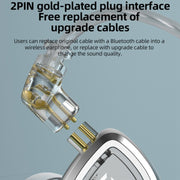 KZ-EDA Balanced Dual Magnetic Dynamic In-Ear Earphone,Length: 1.2m(With Microphone)