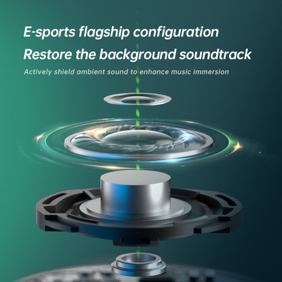 Sanag H2S PRO Stereo Noise Reduction Wireless Bluetooth Game Earphone(Grey)