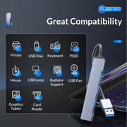 ORICO AH-A13 USB 3.0 x 1 + USB 2.0 x 3 to USB 3.0 HUB Adapter(Space Gray)