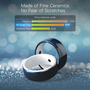 JAKCOM R5 Smart Ring Multifunction Smart Wear Ring, Size:M
