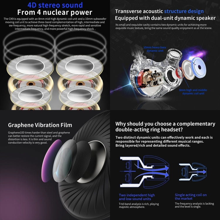 QKZ F910 In-Ear Subwoofer Dual Dynamic Earphone(Purple)