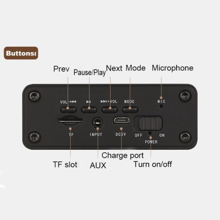 W5+ Wooden Wireless Bluetooth Speaker(Mahogany)