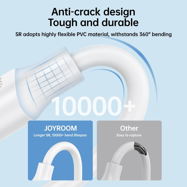 JOYROOM S-CL020A9 20W USB-C/Type-C to 8 Pin Fast Charging Data Cable, Length:1m(White)