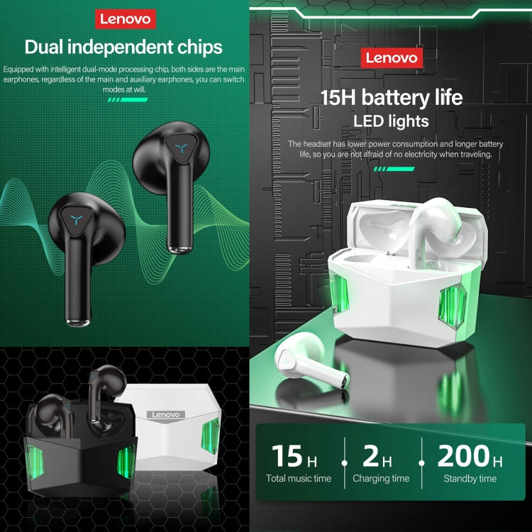 Lenovo GM5 TWS Bluetooth Wireless Sports Water-resistant Noise Reduction Gaming Earphone with Mic(White)