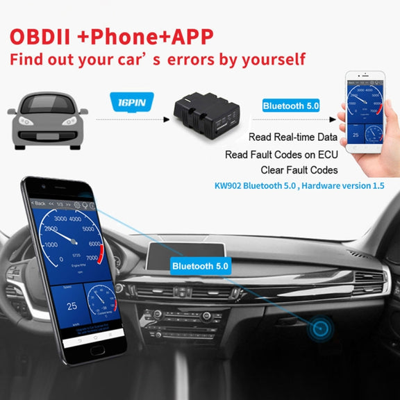 KONNWEI KW902 Bluetooth 5.0 OBD2 Car Fault Diagnostic Scan Tools Support IOS / Android(Green)