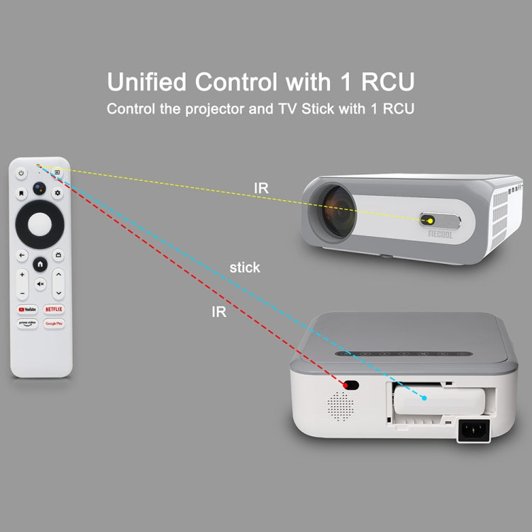 MECOOL KP1 1920x1080P 700ANSI Lumens Portable Mini LCD Smart Projector(US Plug)