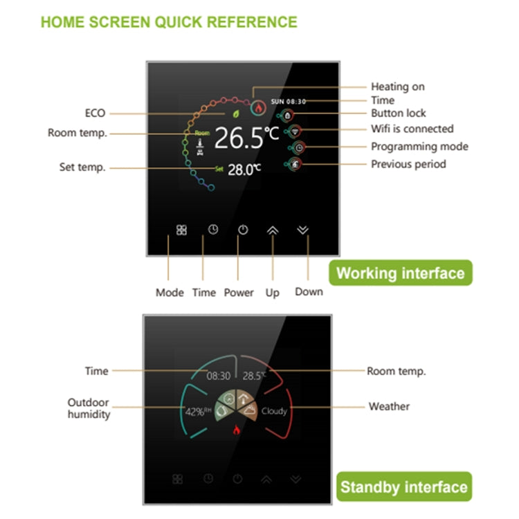 BHT-2002GALM 220V Smart Home Heating Thermostat Water Heating WiFi Thermostat(Black)