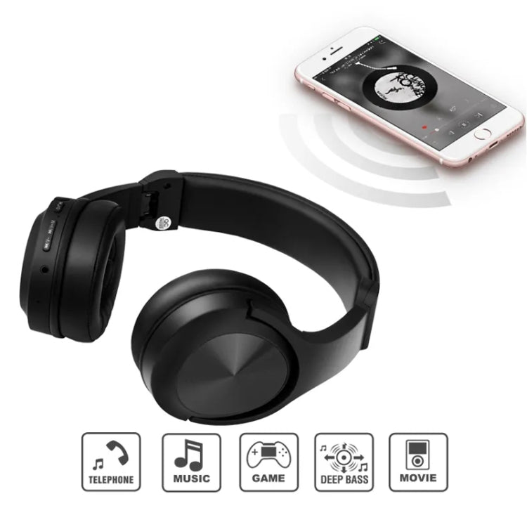 OneDer S1 Noise Reduction Wireless Gaming Headphone(Grey)
