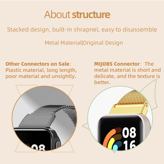 For Redmi Watch 3 Mijobs Milan Magnetic Metal Watch Band(Gold)