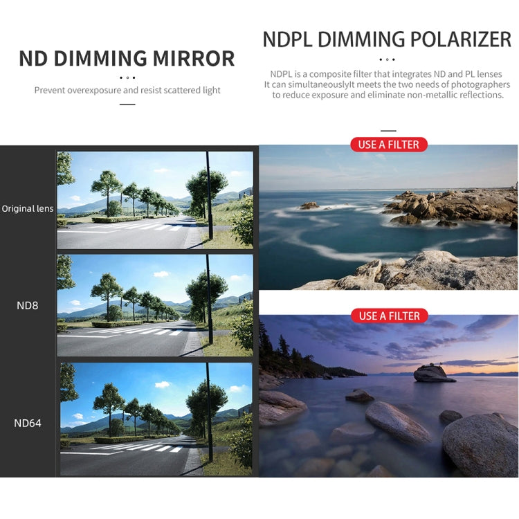 For DJI Mavic 3 Pro JSR GB Neutral Density Lens Filter, Lens:ND16