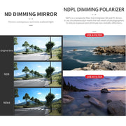 For DJI Mavic 3 Pro JSR GB Neutral Density Lens Filter, Lens:ND16
