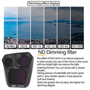 For DJI Mavic 3 Pro JSR GB Neutral Density Lens Filter, Lens:ND1000