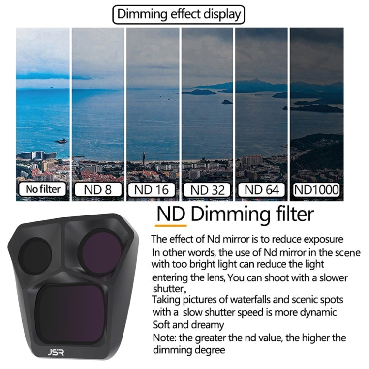 For DJI Mavic 3 Pro JSR GB Neutral Density Lens Filter, Lens:ND32PL