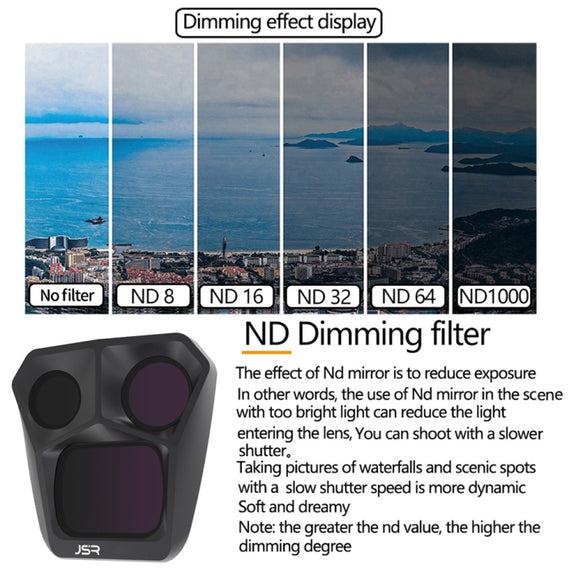 For DJI Mavic 3 Pro JSR GB Neutral Density Lens Filter, Lens:ND32PL