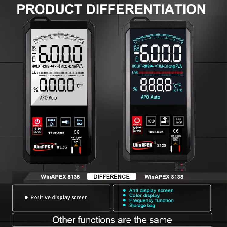 WinAPEX Smart Touch Screen Digital Multimeter, Model:8138