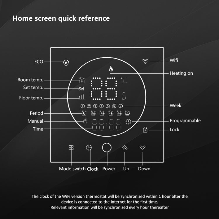 BHT-008GCL 95-240V AC 5A Smart Home Boiler Heating LED Thermostat Without WiFi(Black)
