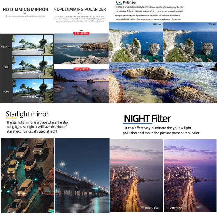 For DJI Mavic 3 Pro JSR KH Series Drone Lens Filter, Filter:4 in 1 NDPL