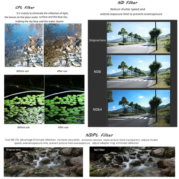 For Insta360 GO 2 / GO 3 JSR LS Series Camera Lens Filter, Filter:MRC UV