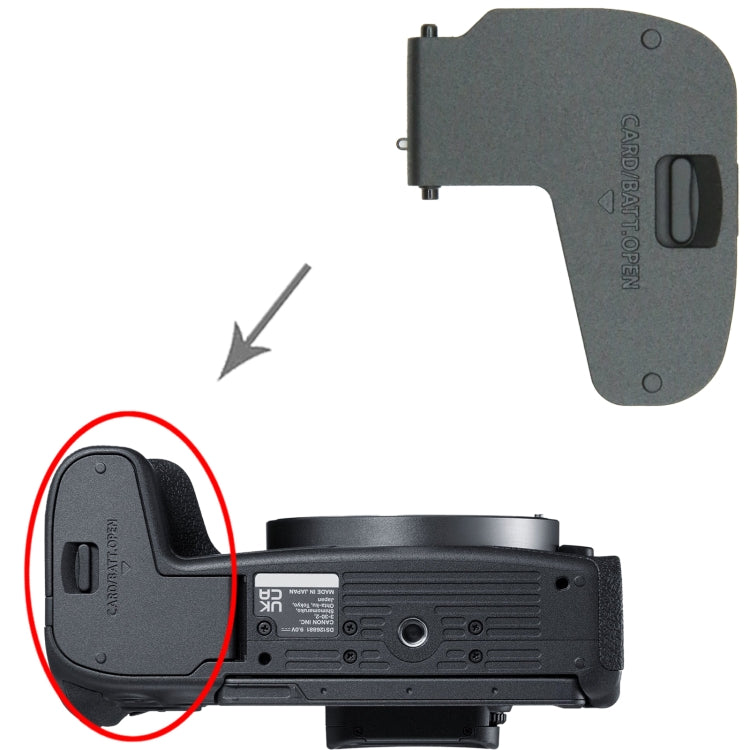 For Canon EOS RP OEM Battery Compartment Cover