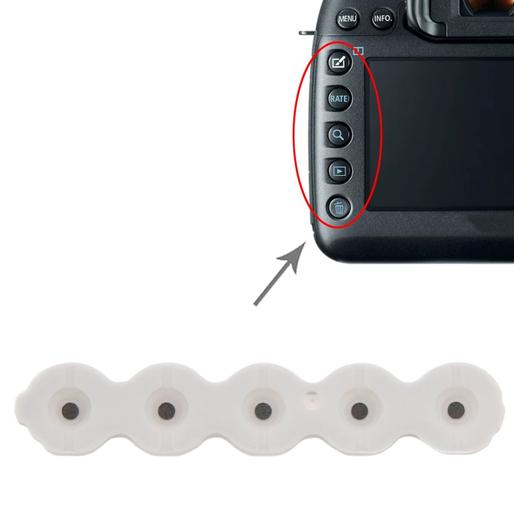 For Canon EOS 5D Mark III Camera Menu Keyboard