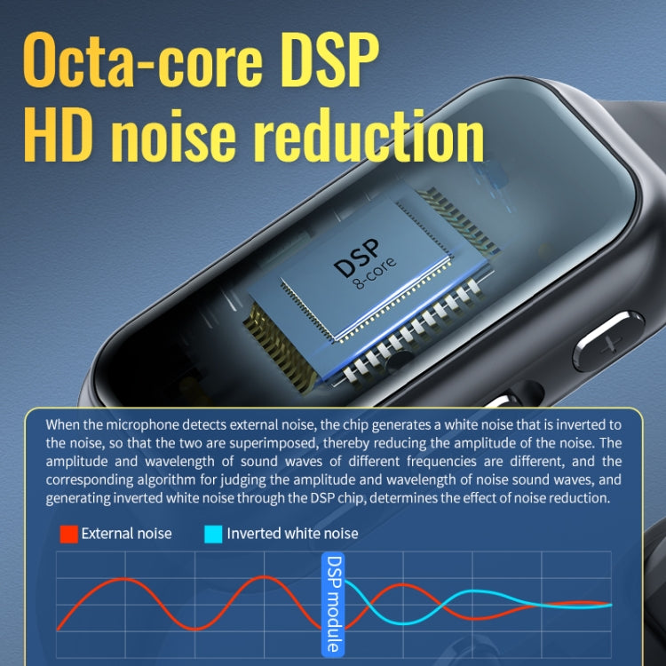 JNN S16 Smart HD Noise Reduction Bluetooth MP3 Voice Control Recording Bracelet, Memory:4GB