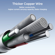 JOYROOM SA25-CC5 100W USB-C/Type-C to USB-C/Type-C Fast Charge Data Cable, Length:1.2m(Black)