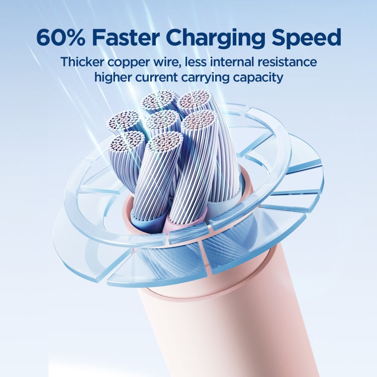 JOYROOM SA29-AC3 3A USB to USB-C/Type-C Liquid Silicone Fast Charging Data Cable, Length: 1.2m(Pink)