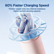 JOYROOM SA29-AC3 3A USB to USB-C/Type-C Liquid Silicone Fast Charging Data Cable, Length: 1.2m(Pink)